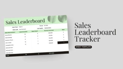 Sales Leaderboard Tracker