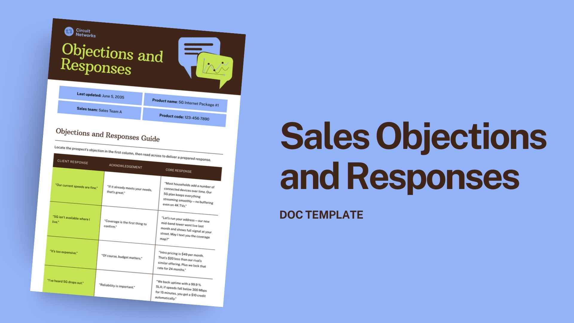 Sales Objections And Responses Doc - slide 1