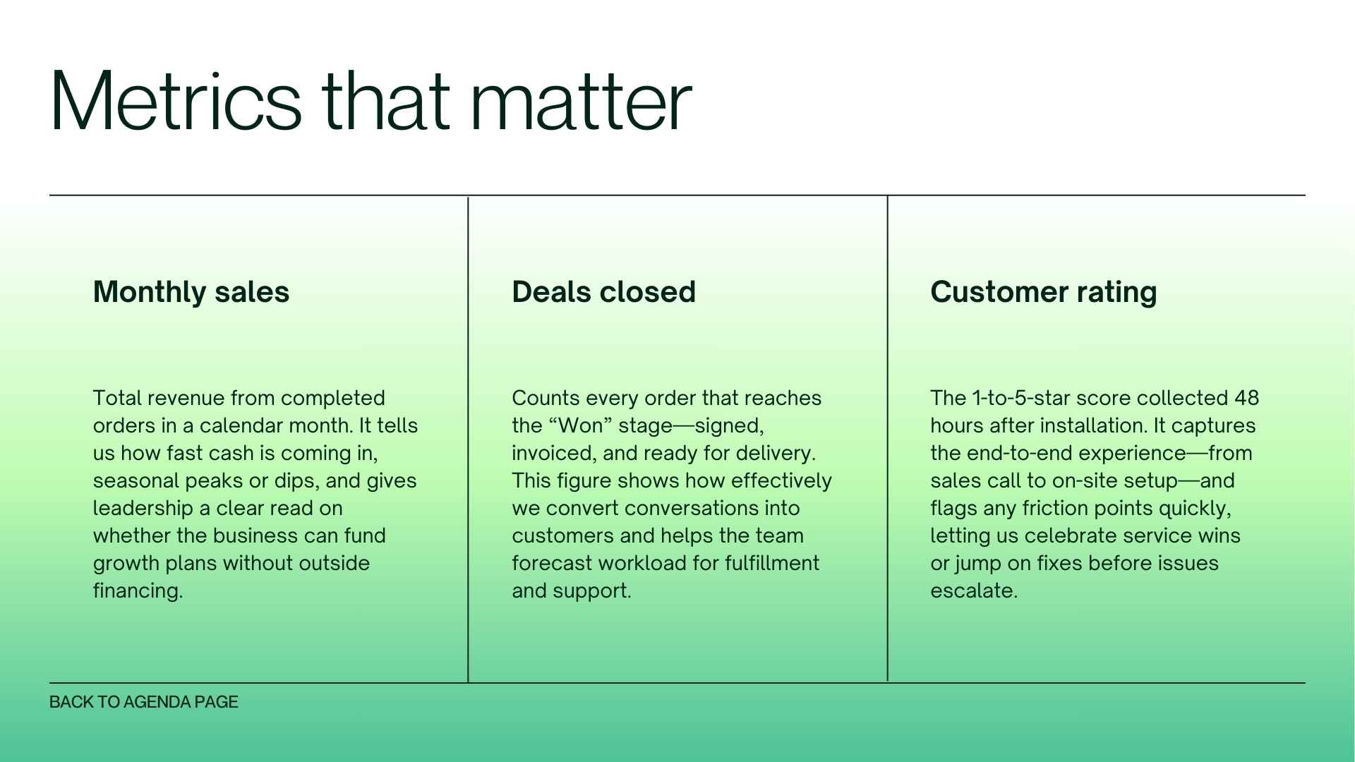 Sales Onboarding Slides - slide 11