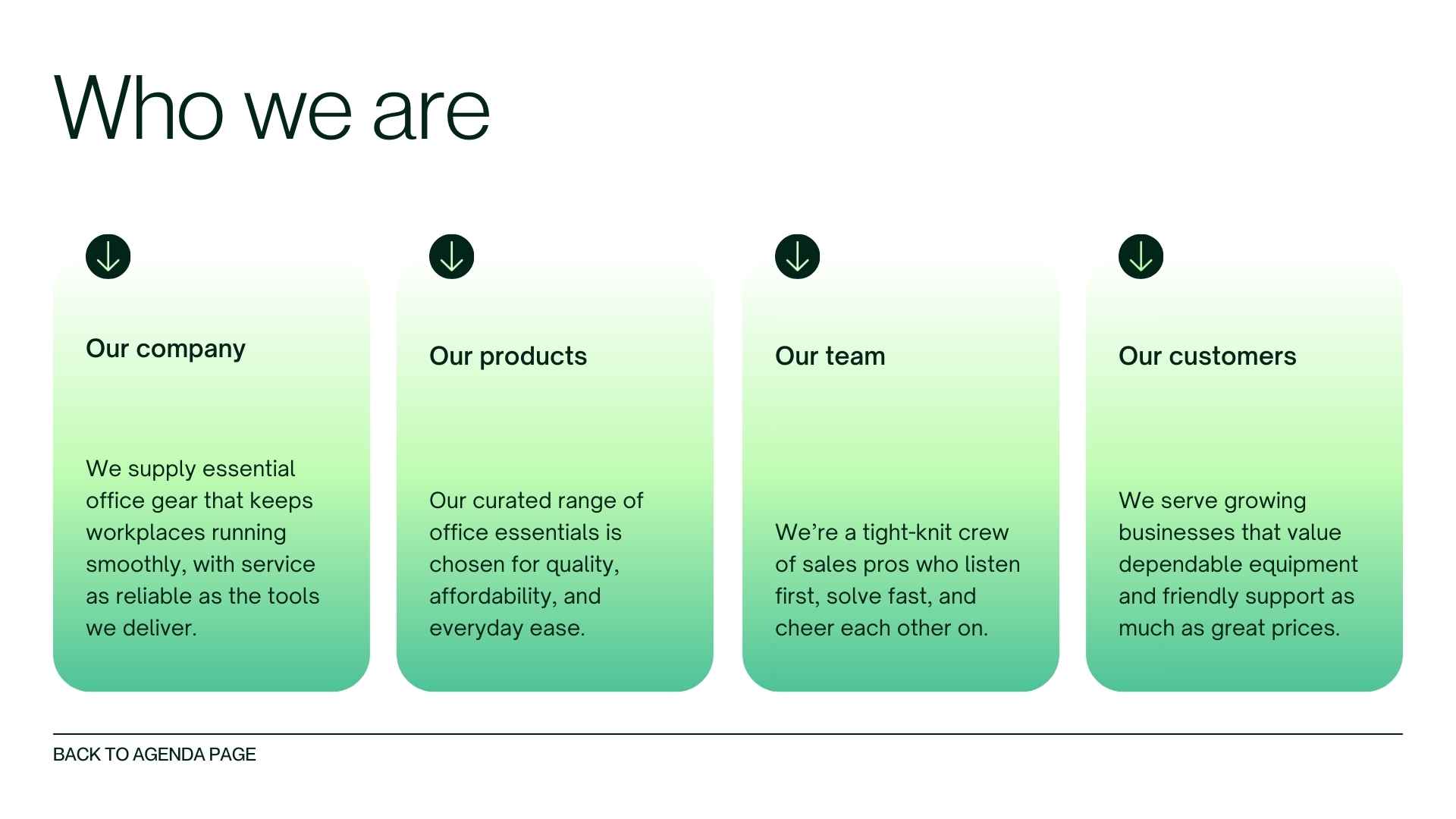 Sales Onboarding Slides - slide 4