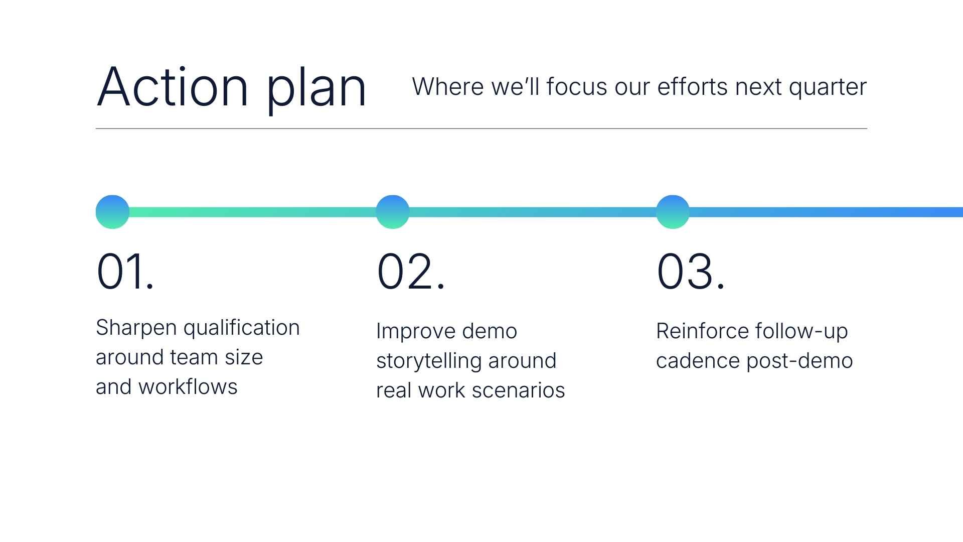 Sales Performance Report Slides - slide 12