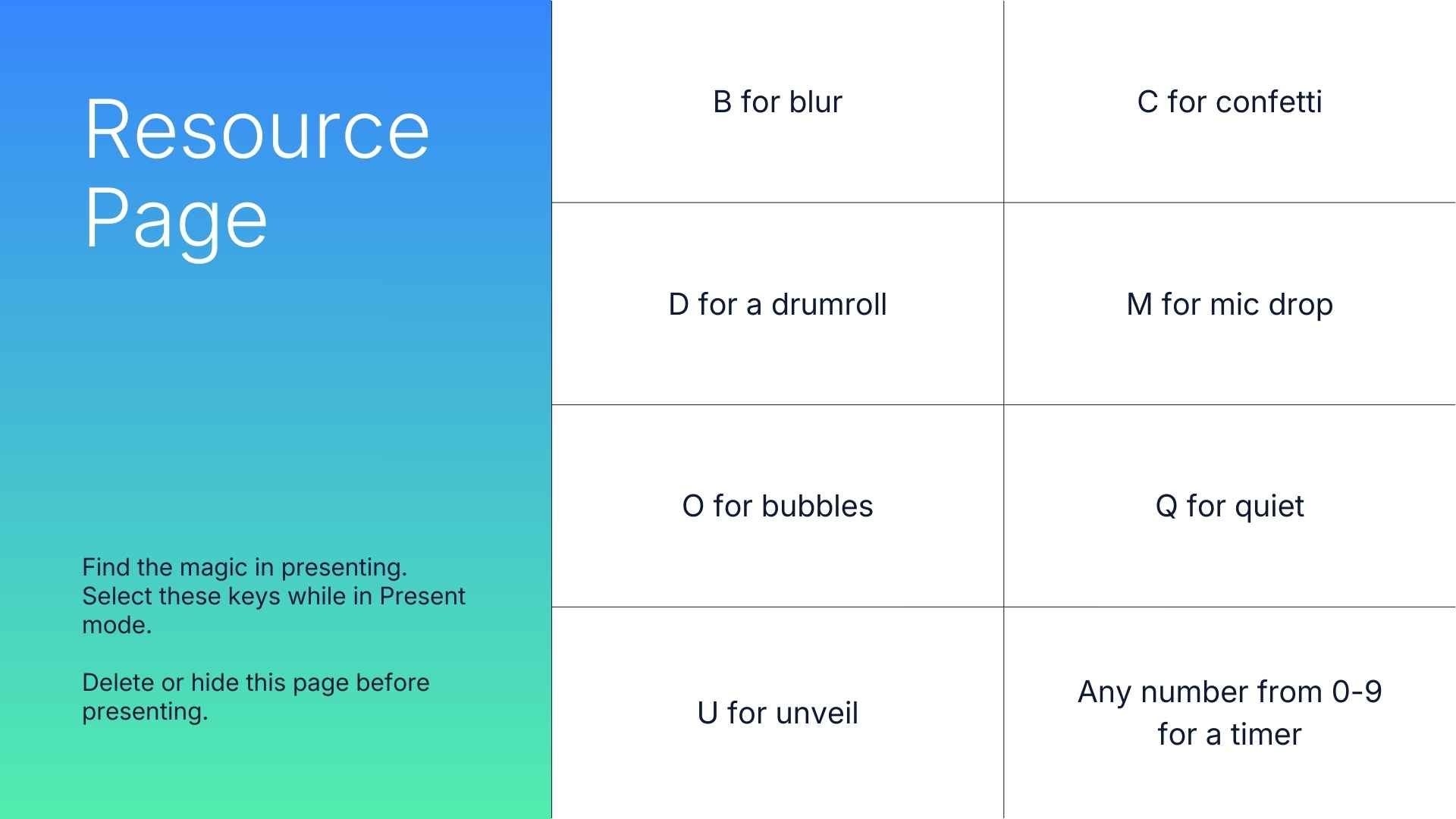 Sales Performance Report Slides - slide 18