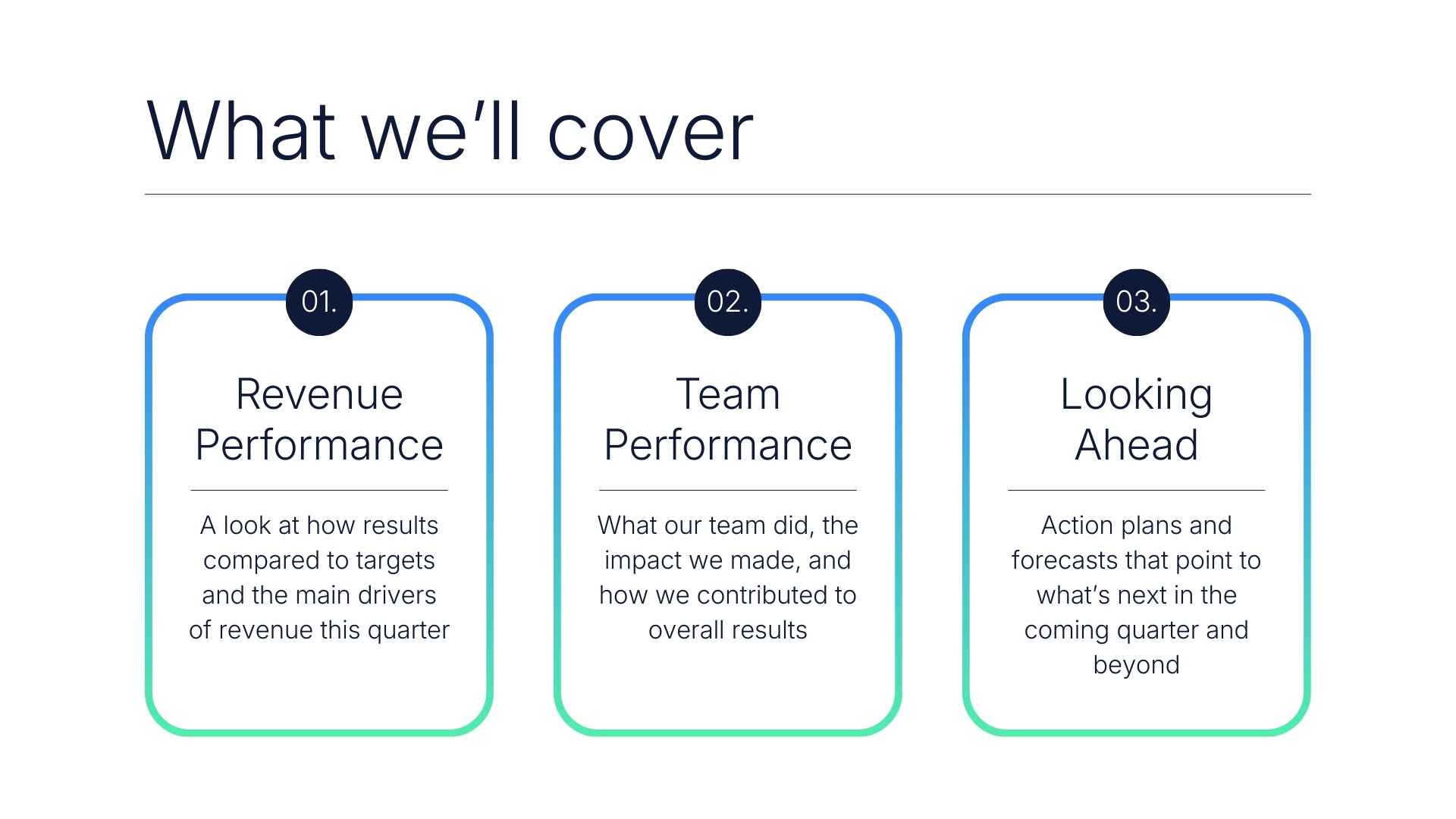 Sales Performance Report Slides - slide 3