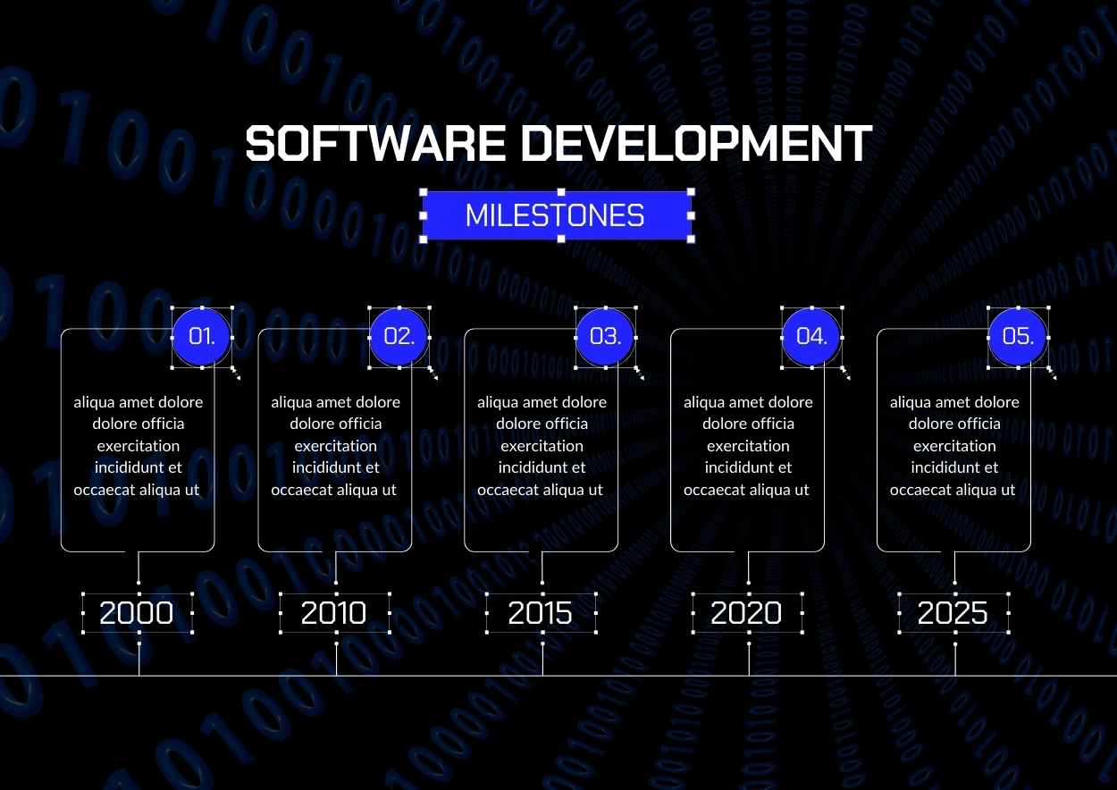 Template de marcos de desenvolvimento de software