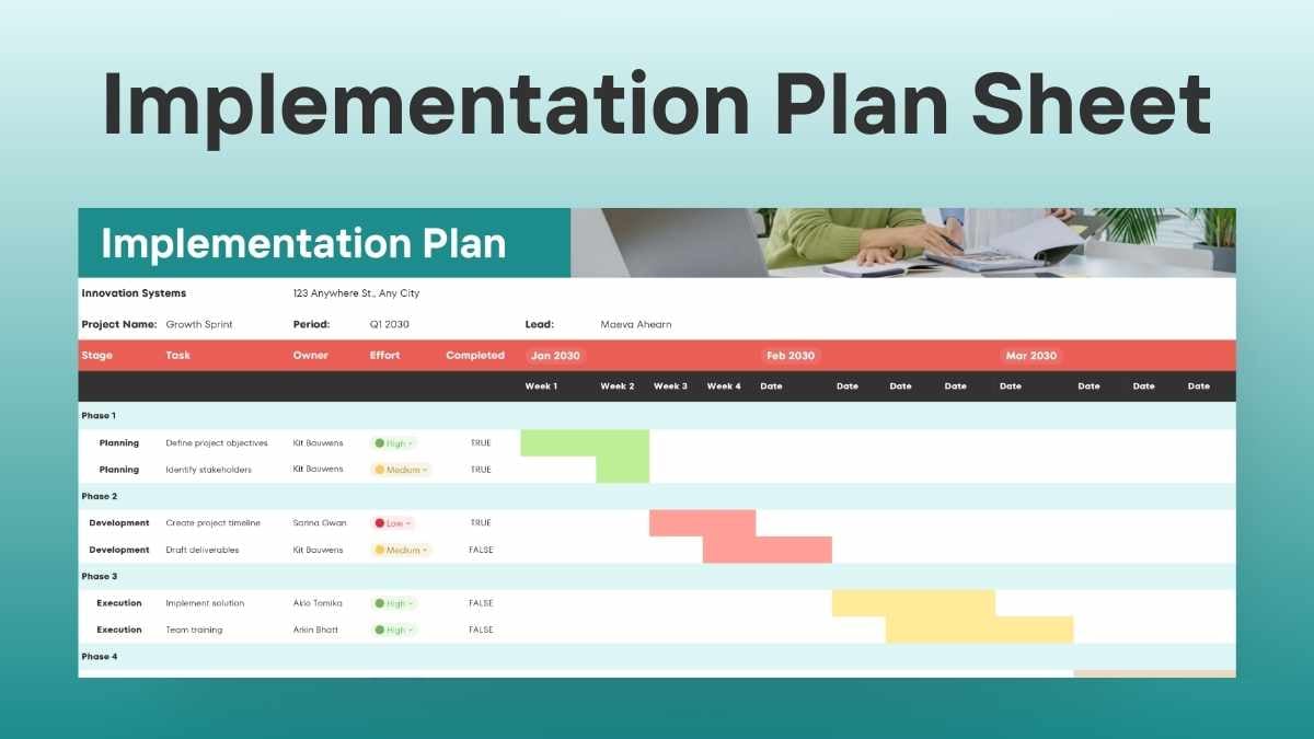 Template de planilha de plano de implementação grátis