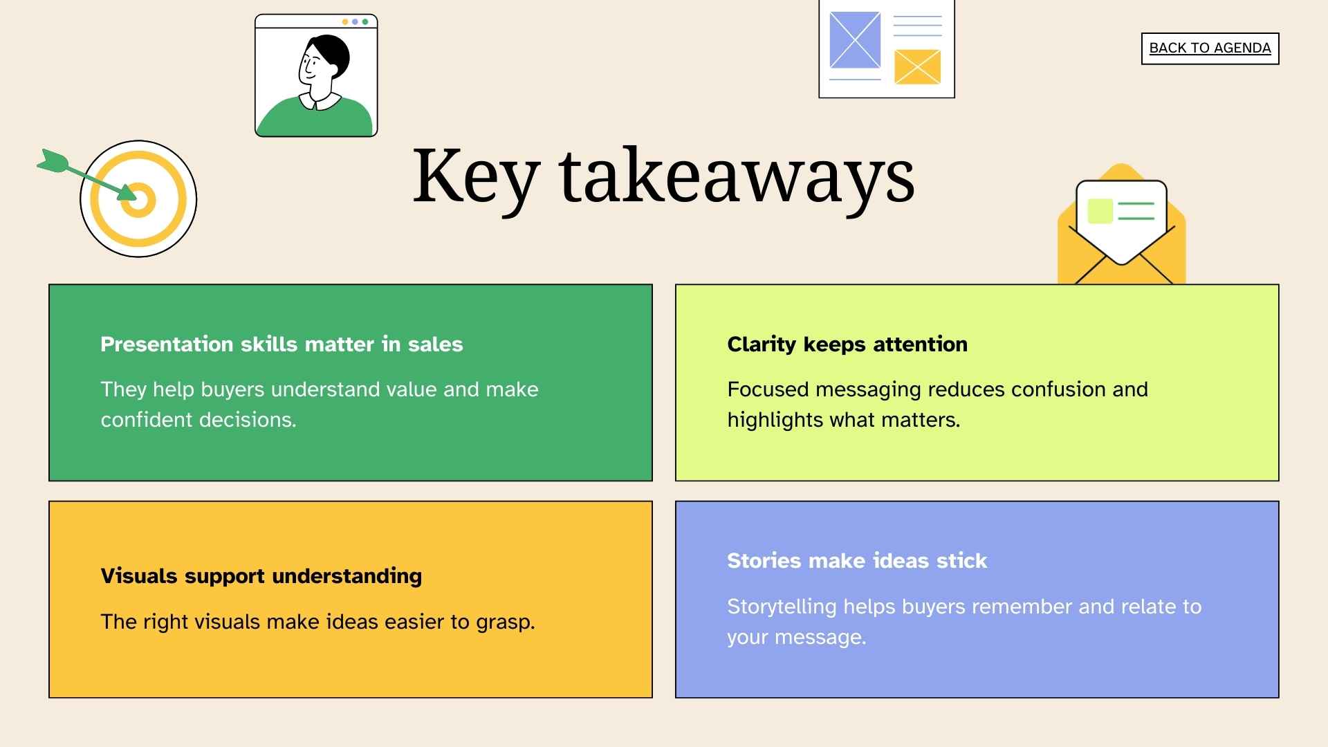 Slides for Sales Presentation Skills - slide 11