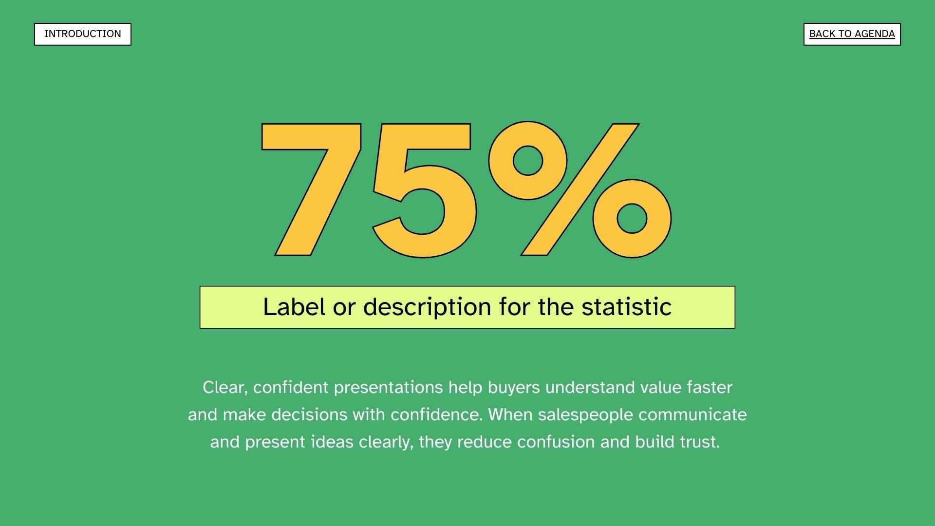 Slides for Sales Presentation Skills - slide 3