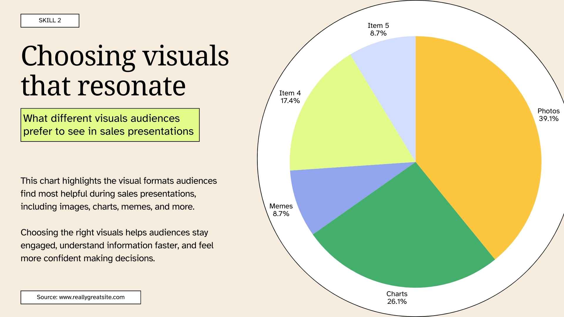 Slides for Sales Presentation Skills - slide 8