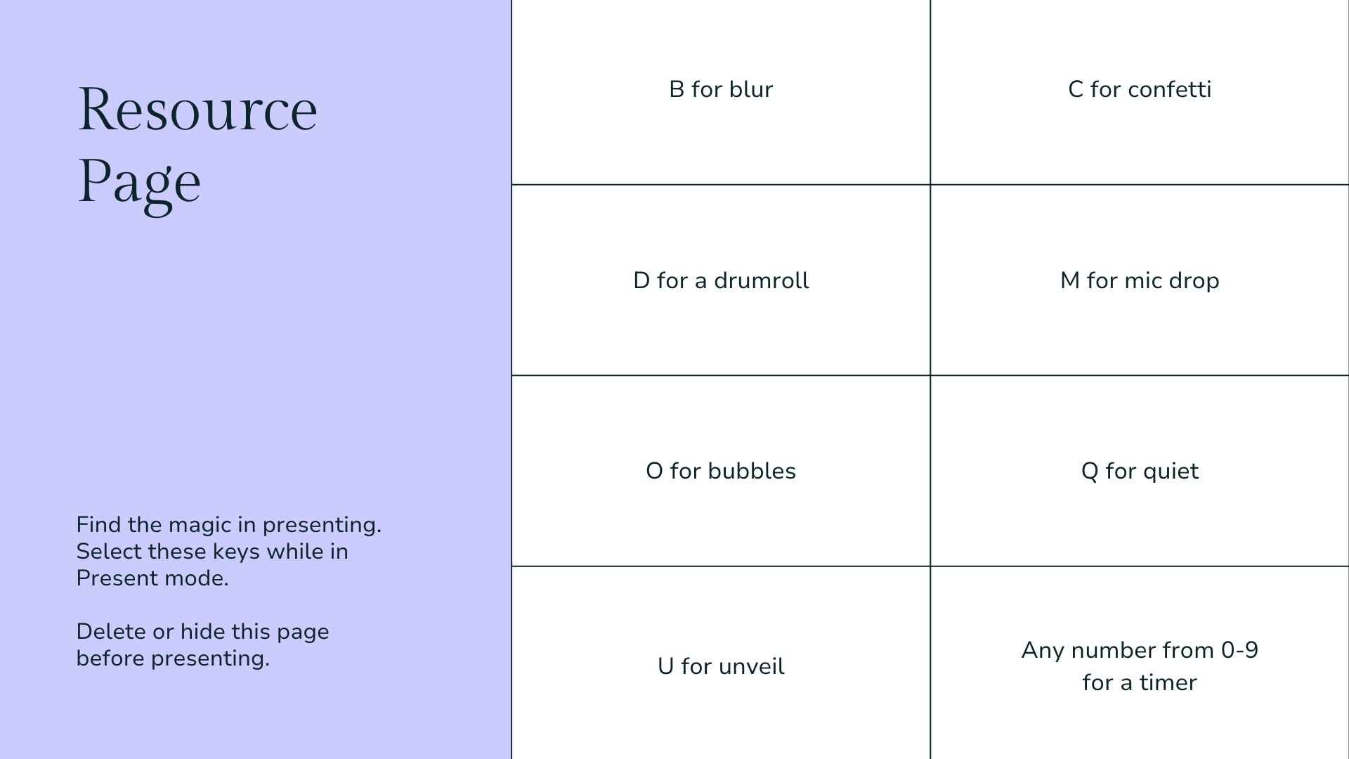 Slides for Sales Soft Skills - slide 17