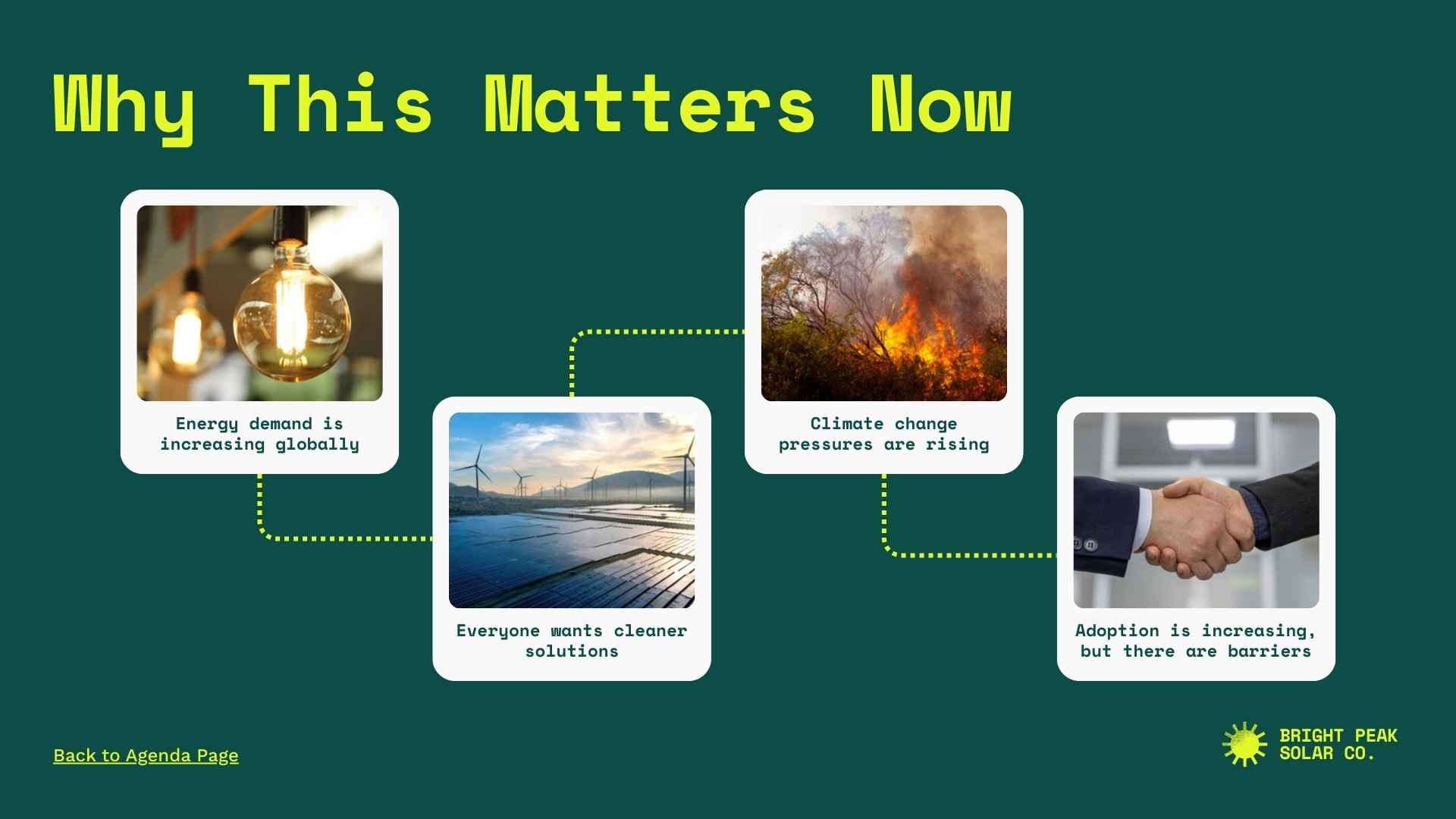 Solar Energy Sales Pitch Slides - slide 4
