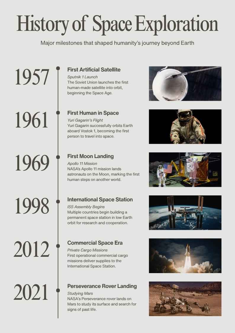 Space Exploration Infographic - slide 1