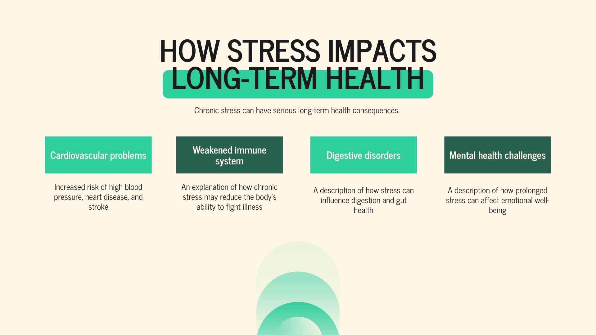 Stress Awareness Month Slides - slide 6