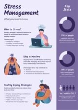 Stress Management Awareness Infographic
