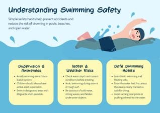 Swimming Safety Infographic