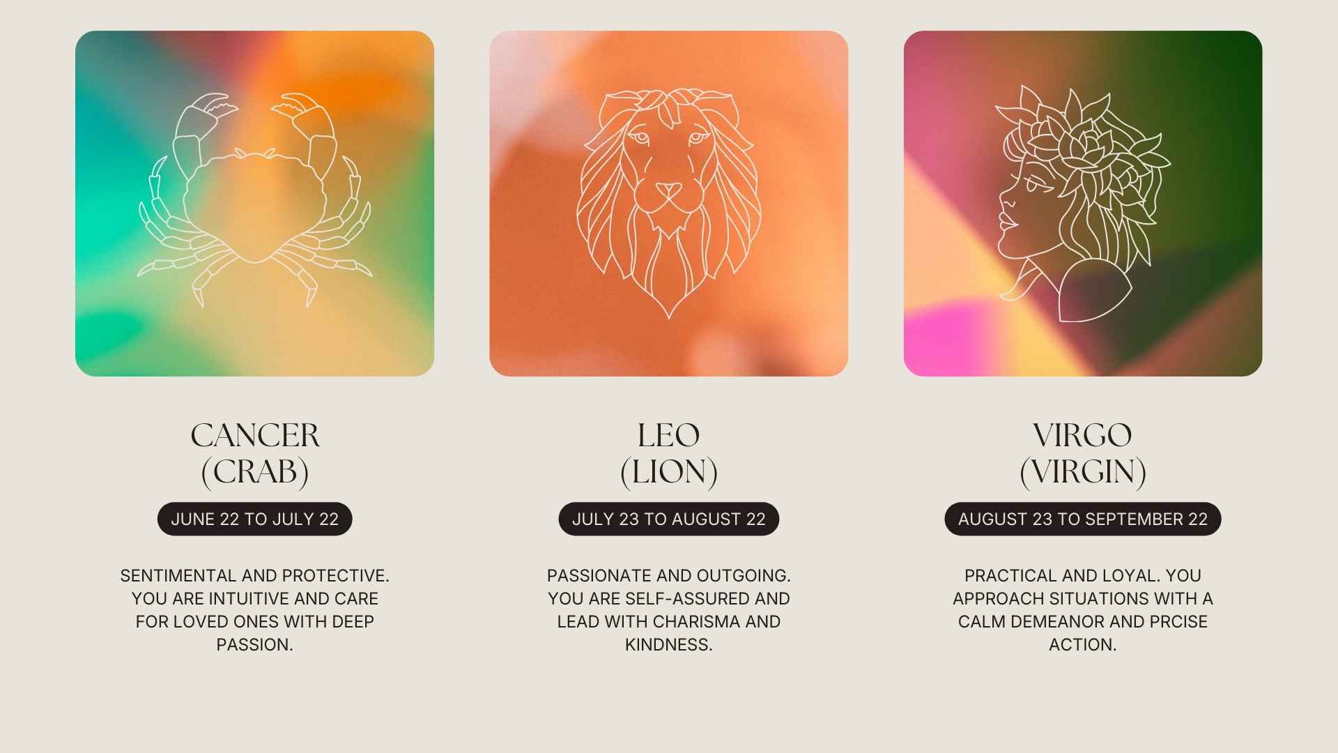 Zodiac Signs Overview Slides - slide 7