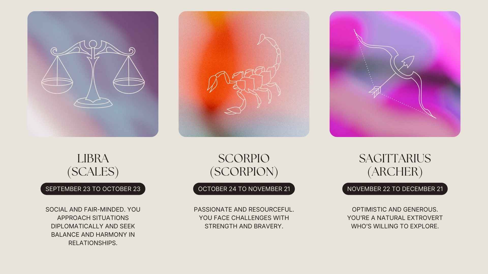 Zodiac Signs Overview Slides - slide 8